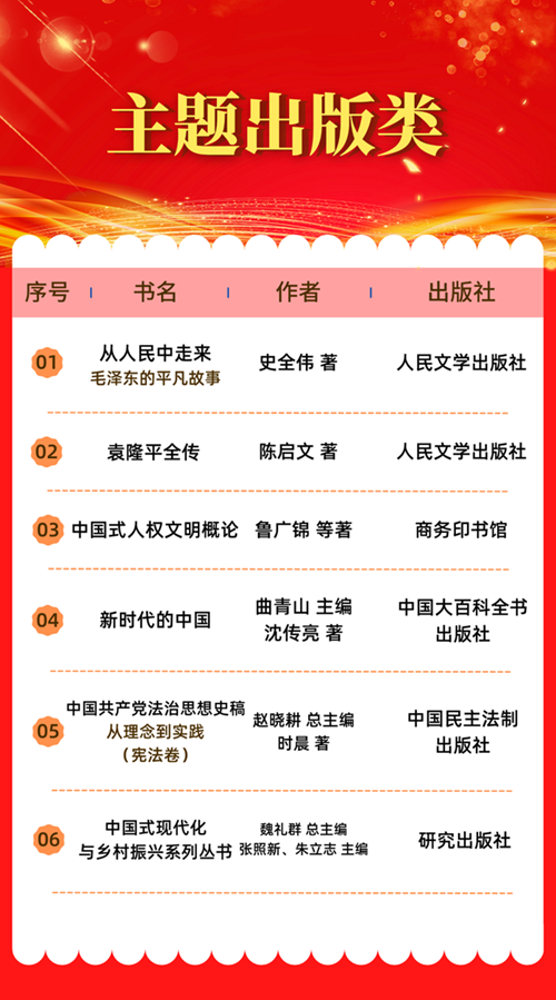 中國出版集團好書(shū)榜2024年第一期1